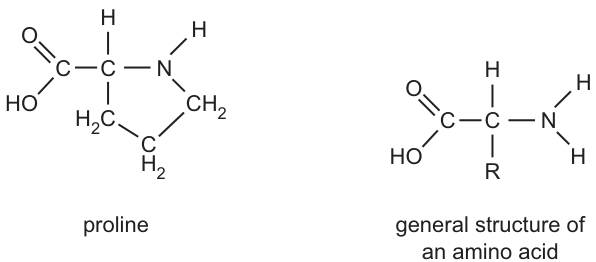 Fig. 2.3