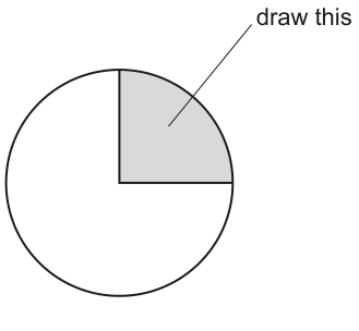Fig. 2.1