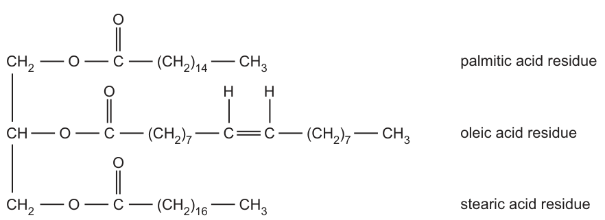 Fig. 2.1