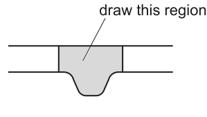 Fig. 2.1