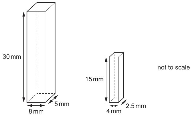 Fig. 17.1
