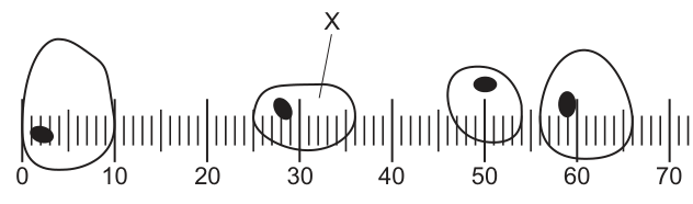 Fig. 1.1