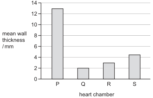 Fig. 35.1
