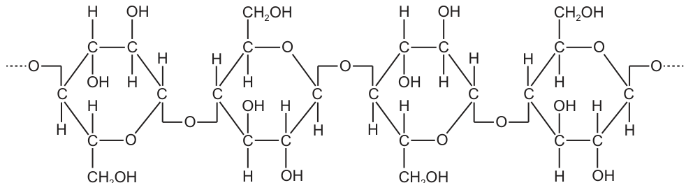 Fig. 10.1