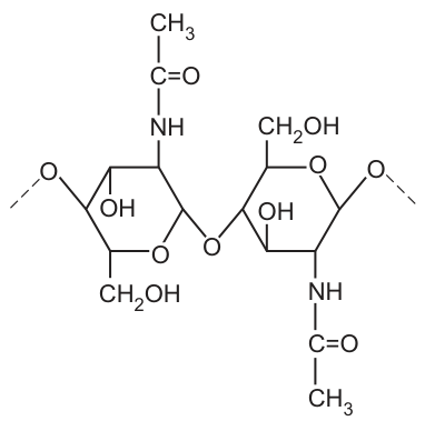 Fig. 4.2