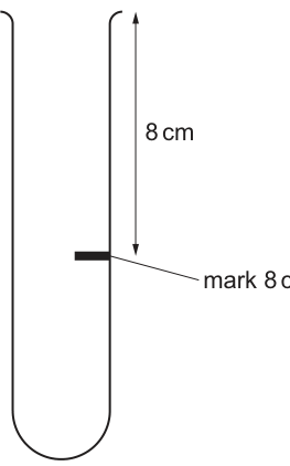 Fig. 1.1