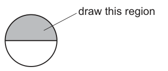 Fig. 2.1