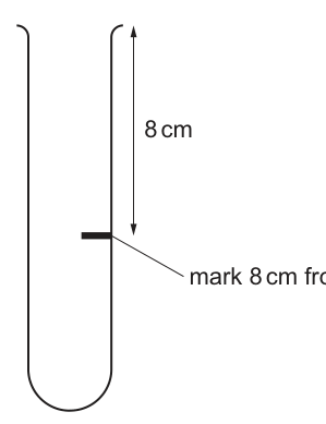 Fig. 1.1