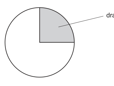 Fig. 2.1