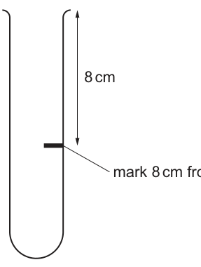 Fig. 1.1