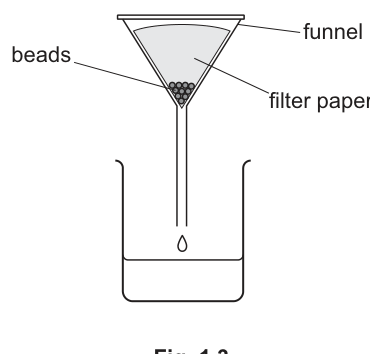 Fig. 1.3