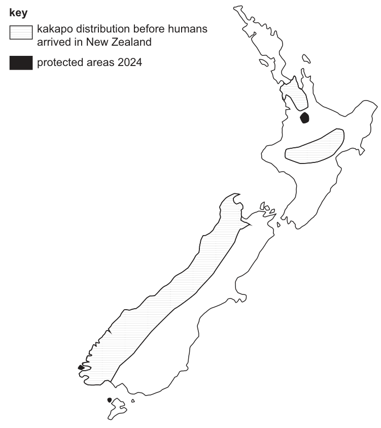 Fig. 7.2