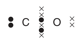 Fig. 1.1