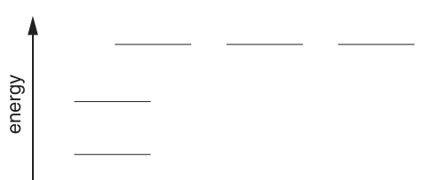 Q1_a_i