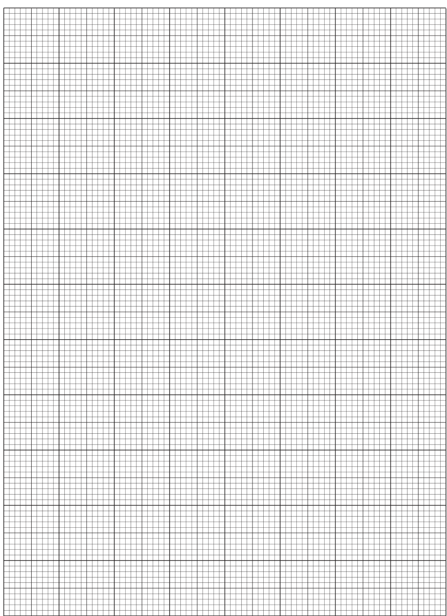 Fig. 1.1
