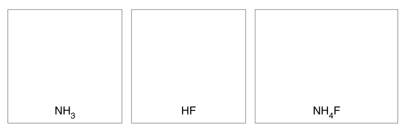 Fig. 1.1