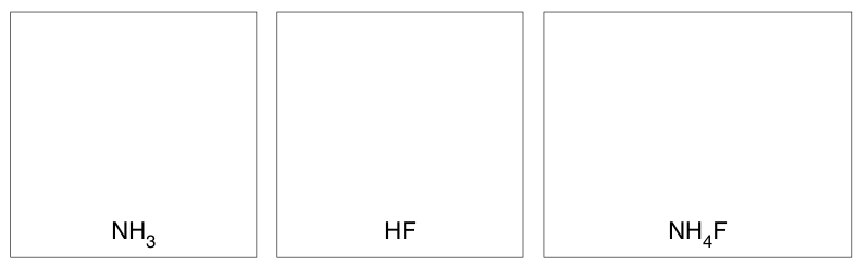 Fig. 1.1