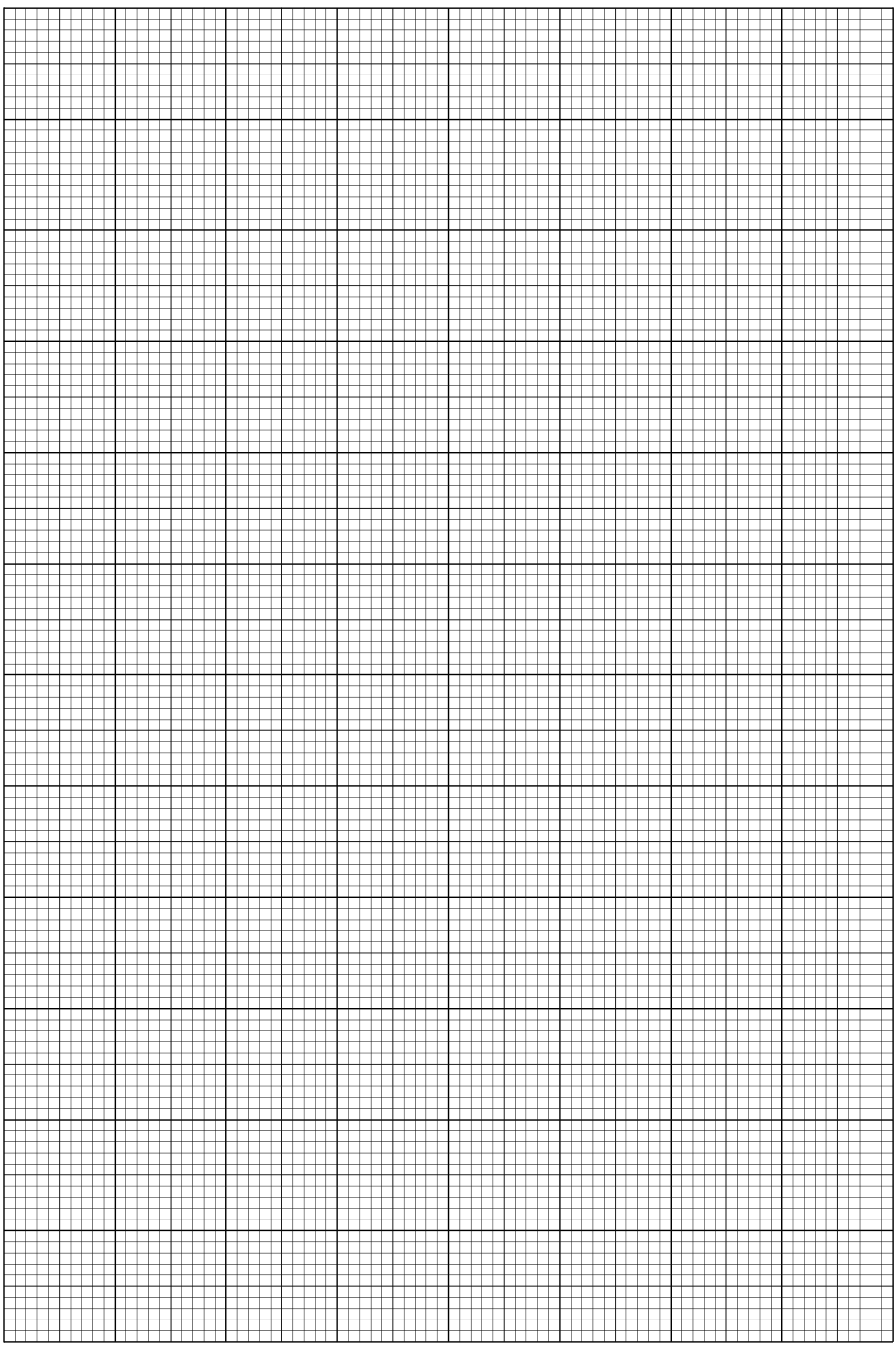 Fig. 1.1