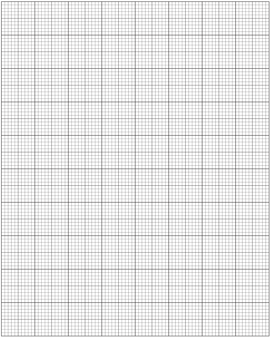 Fig. 1.1