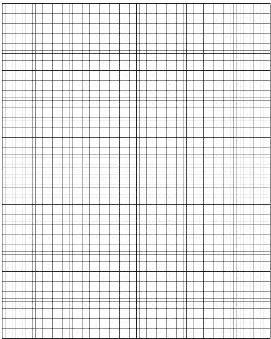 Graph Grid