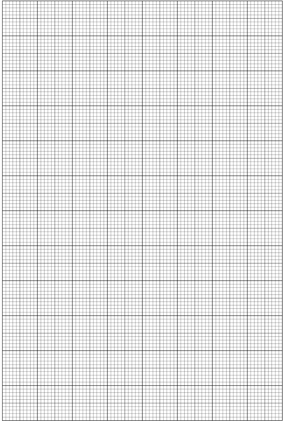Fig. 1.1