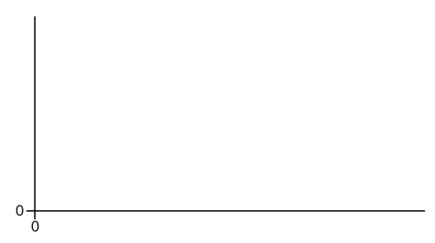 Fig. 1.1