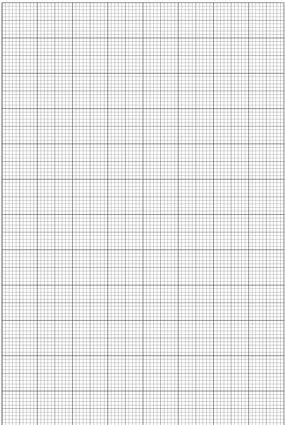 Fig. 1.1