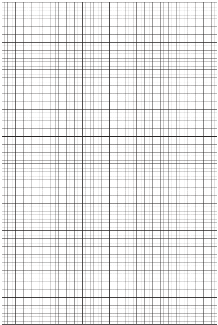 Graph Grid