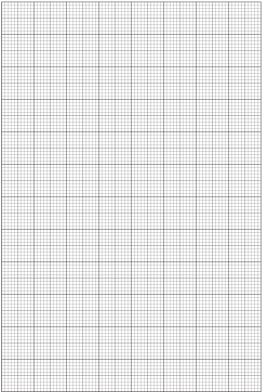Graph Grid