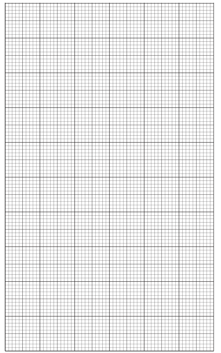 graph_grid