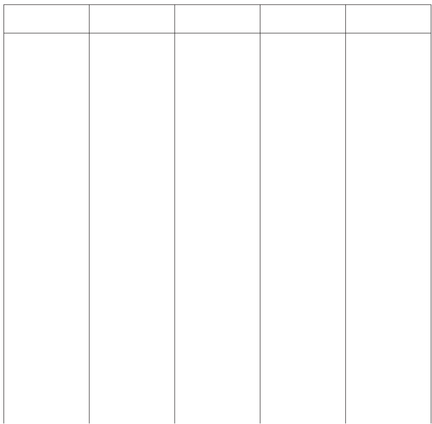 Q1_table_b