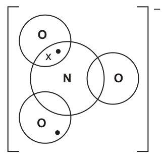Fig. 1.1