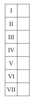 Q1_titration_table