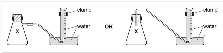 Fig. 1.1