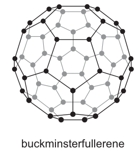 Fig. 1.2