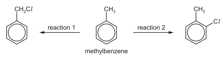 Fig. 1.3