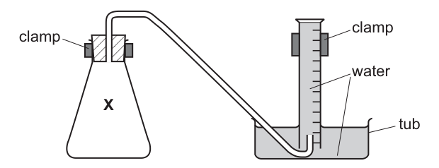 Fig. 1.1