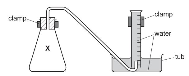 Fig. 1.1