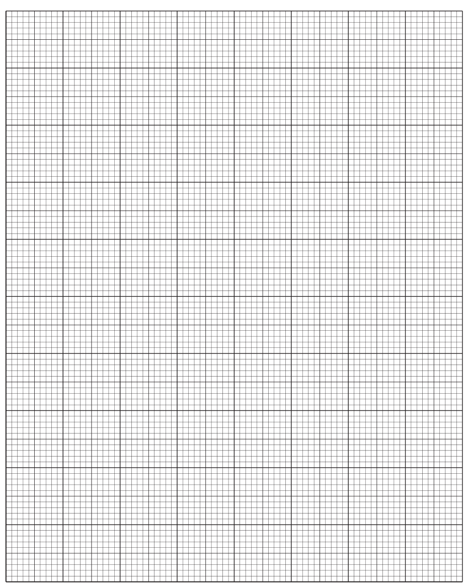 Graph 1