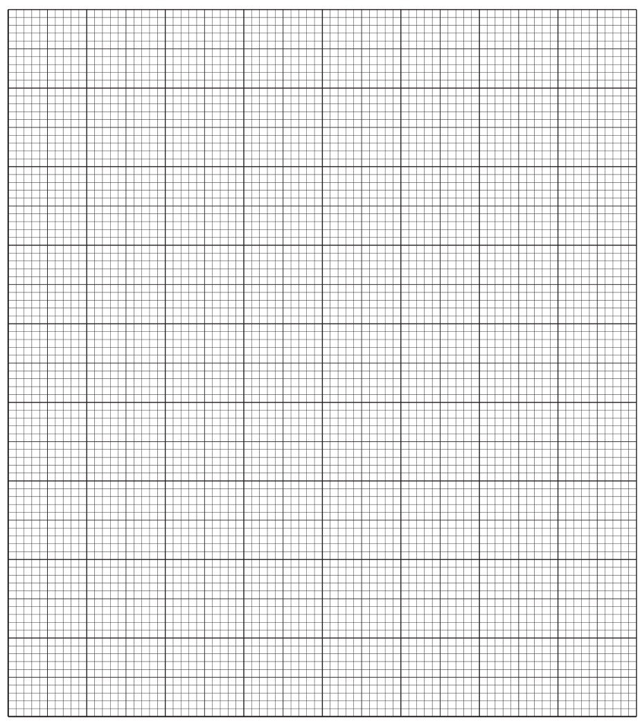 Fig. 1.1