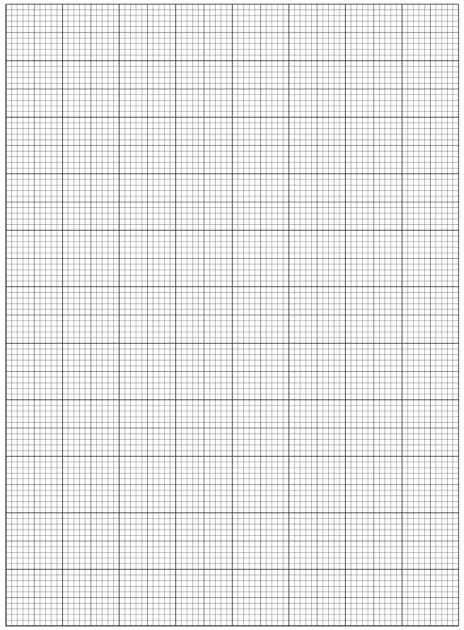 Graph Grid
