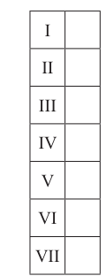 Fig. 1.1