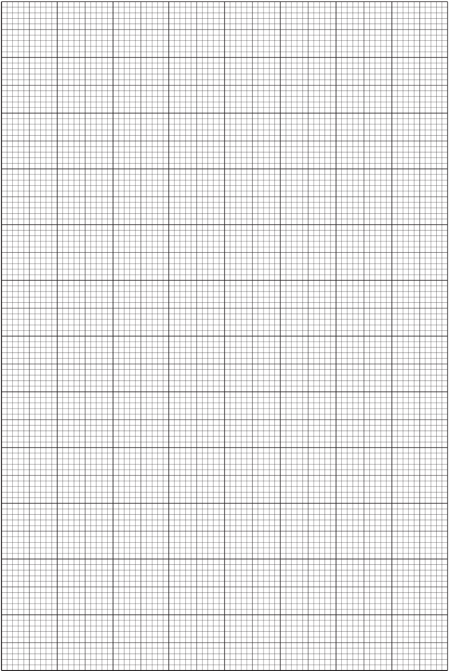 Fig. 1.1