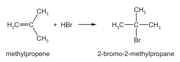 Fig. 1.2