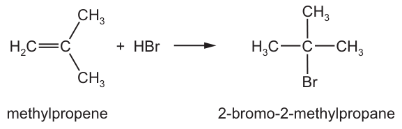 Fig. 1.2