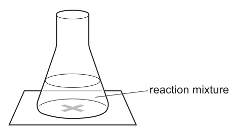 Fig. 1.1