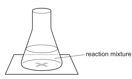 Fig. 1.1