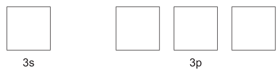 Fig. 1.1