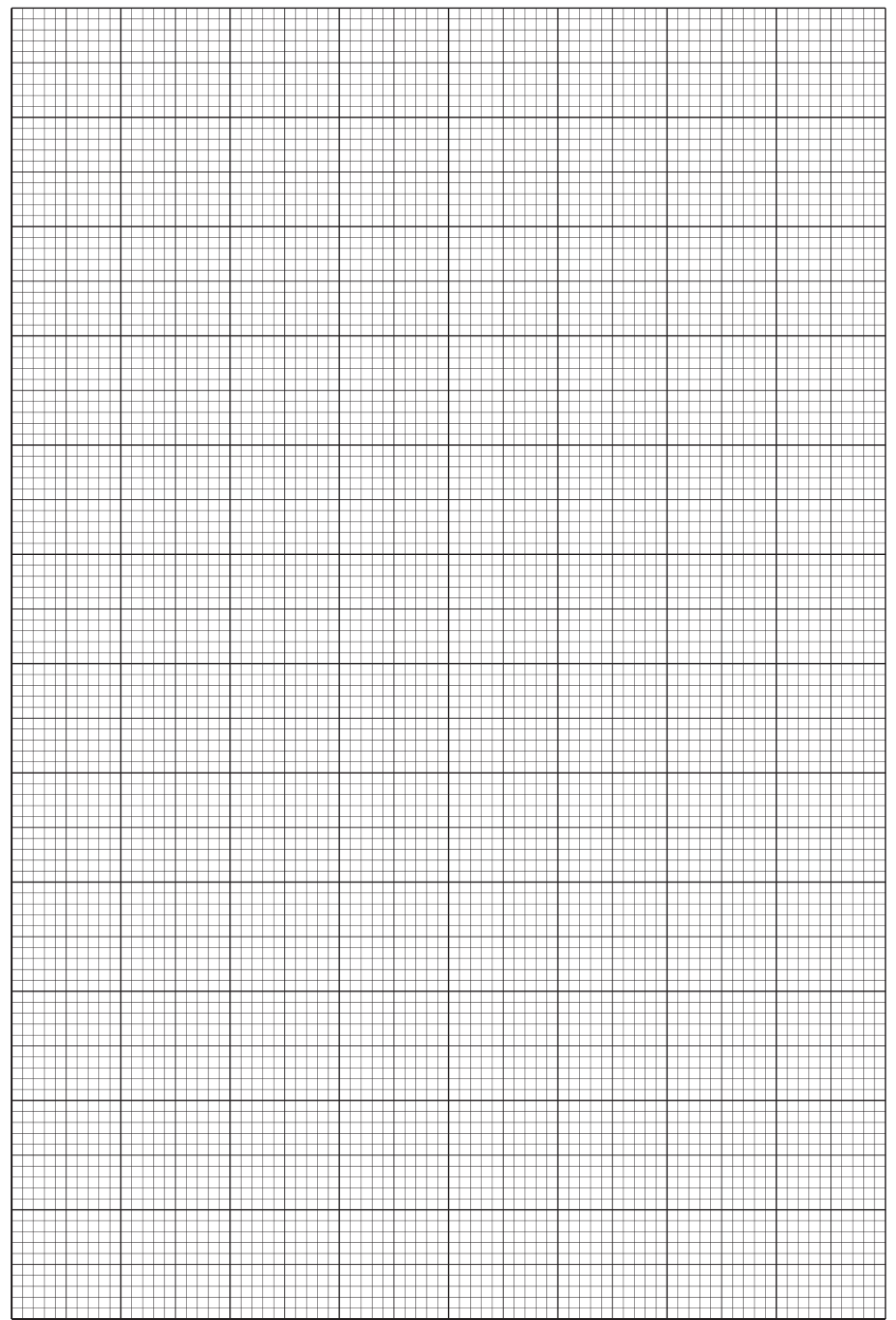 Graph Grid