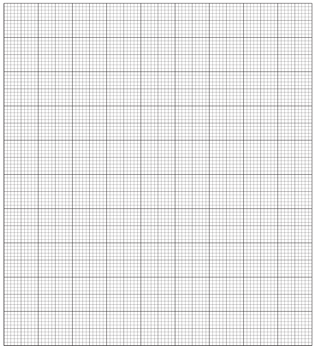 Fig. 1.1